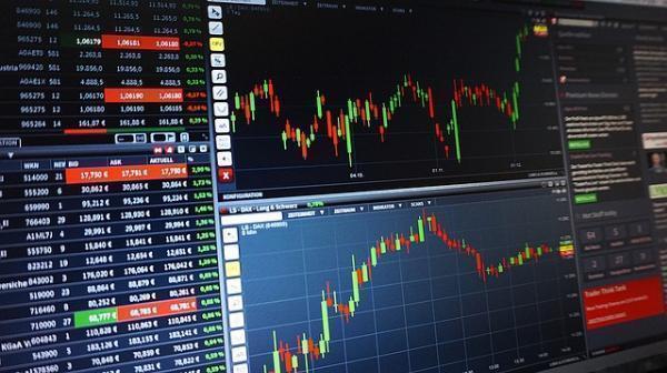 Types of Options Contracts?