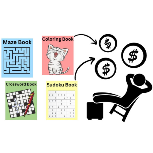 Nurie Creator Review 2026 -The Ultimate Guide to Coloring Book Makers in 2026