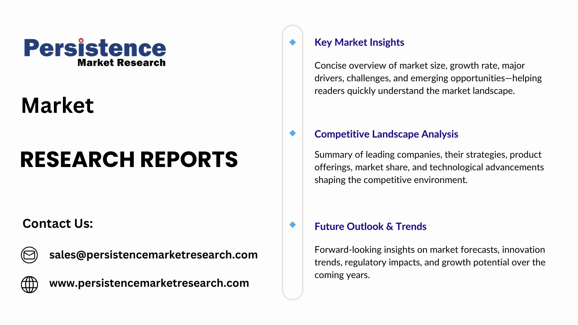 Marine Electronic Cartography Market to Reach US$17.7Bn by 2033, Growing at 3.0% CAGR
