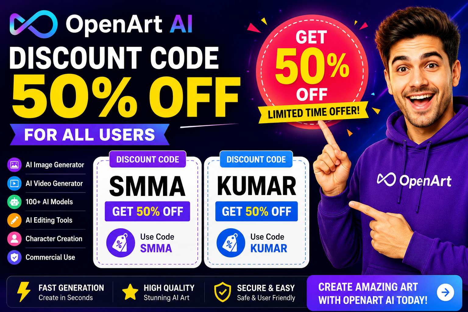 OpenArt AI Review 2026: Free AI Art Generator, Free AI Image Creator & Free Plan Guide