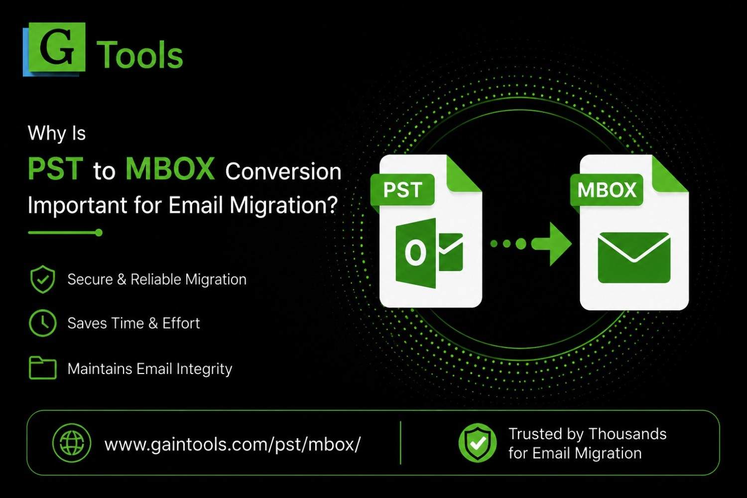 How to Convert OLM Files to PST Format Without Losing Data? Full Explanation