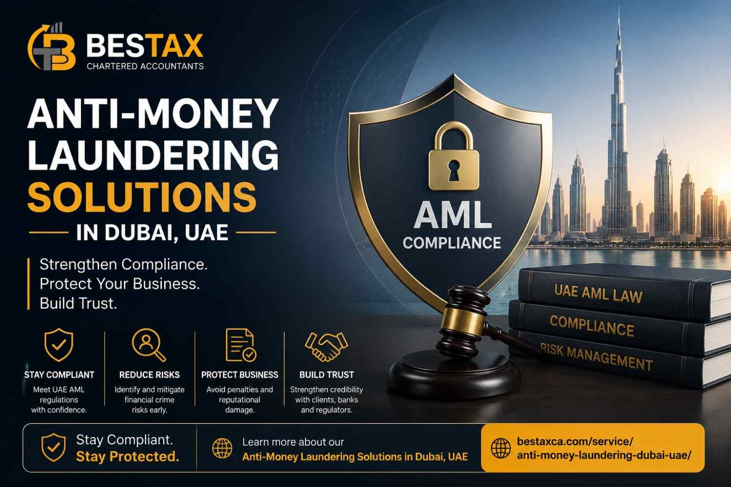 Anti-Money Laundering Solutions in Dubai, UAE: Why Compliance Matters for Businesses