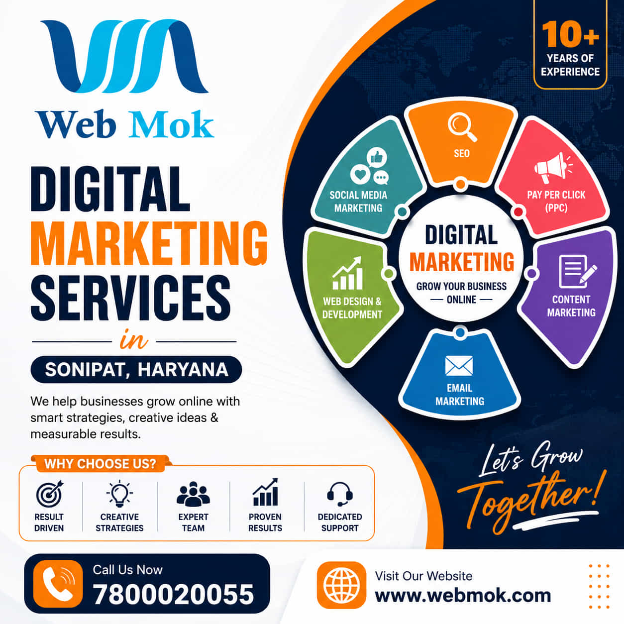 Digital Marketing Services Sonipat Haryana