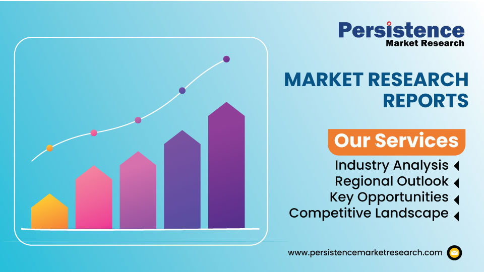 Earwax Removal Market Innovations Transforming Ear Hygiene Management