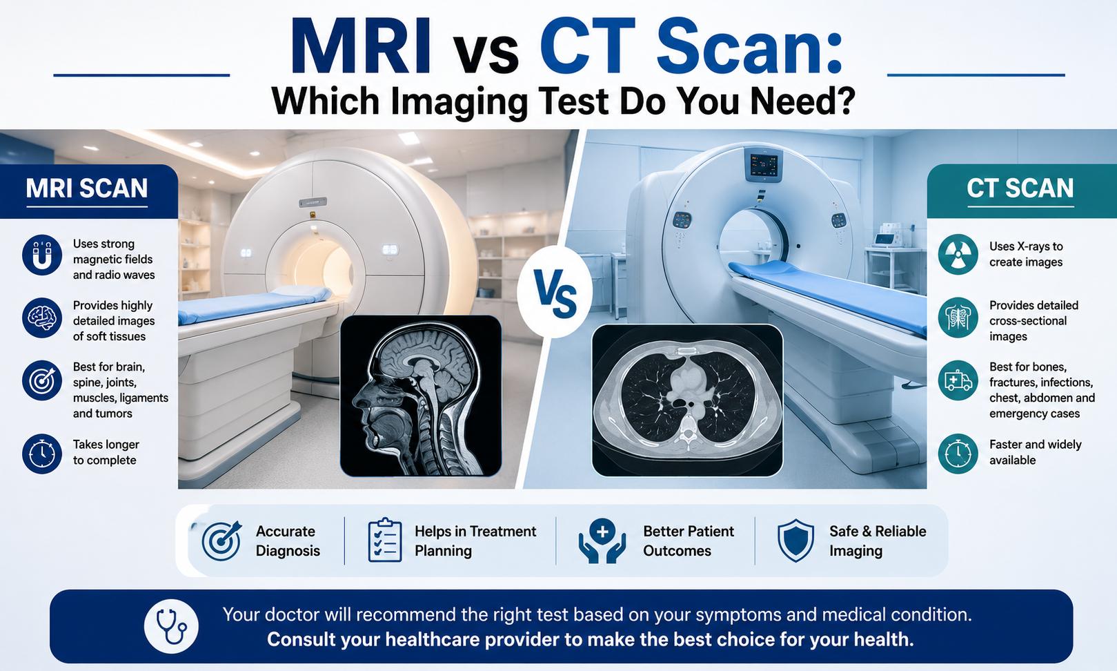 MRI vs CT Scan: Which Imaging Test Do You Need?