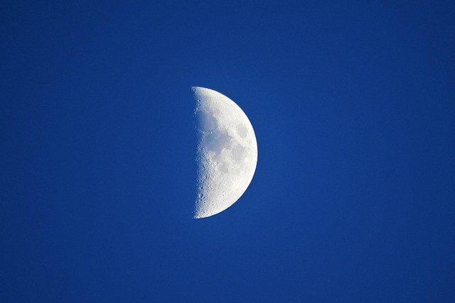 Practical Moon Phase Calendar for Spiritual Practices: A Ritual Schedule and Checklist